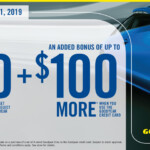 Available Goodyear Rebates