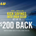 Cant Submit Goodyear Tire Rebate Online