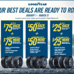 Check Goodyear Rebate Card Balance