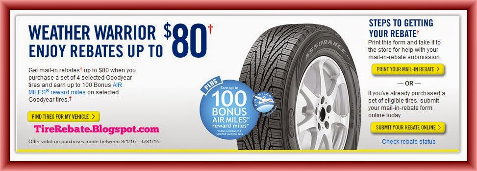 Coupons Or Rebates For Goodyear Tires