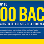 Goodyear 200 Rebate November 30 2022