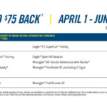 Goodyear $75 Rebate