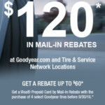 Goodyear Credit Card Rebate Offers