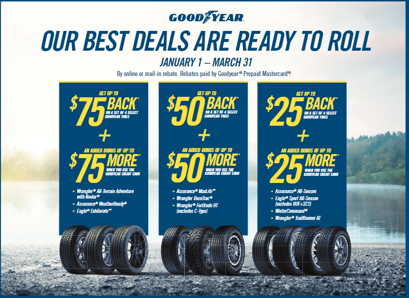 Goodyear Integrity Tire Rebate