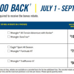 Goodyear Prepaid Rebate Balance