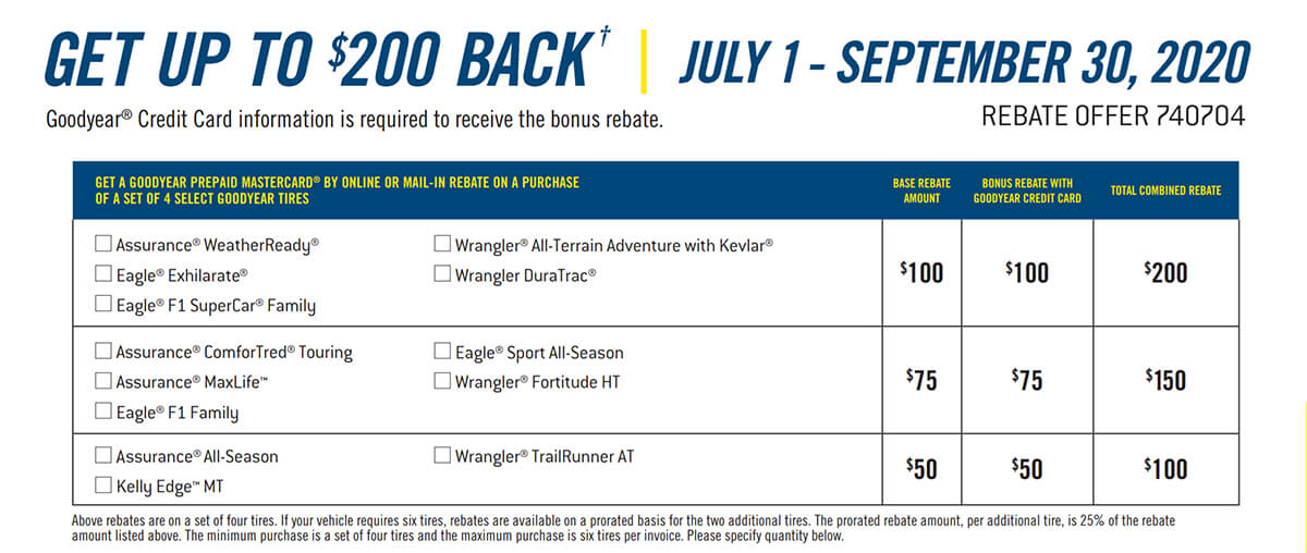 Goodyear Prepaid Rebate Balance