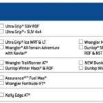 Goodyear Tire Rebate Form Canada