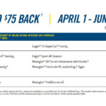 Goodyear Wrangler Rebate Form