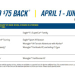 Conrad's Goodyear Rebate