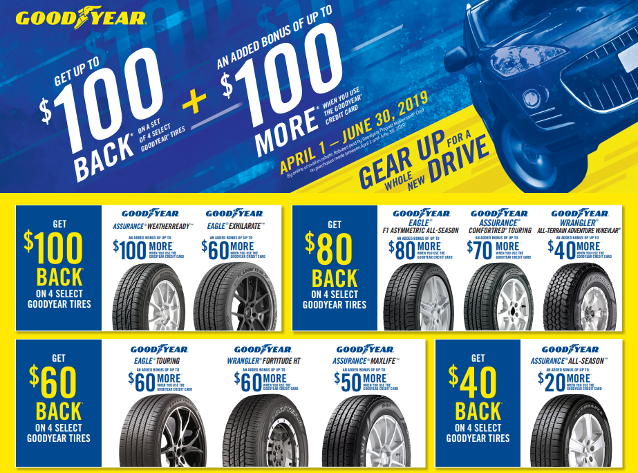 Goodyear Com/rebates