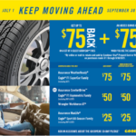 Goodyear Credit Card Double Rebate