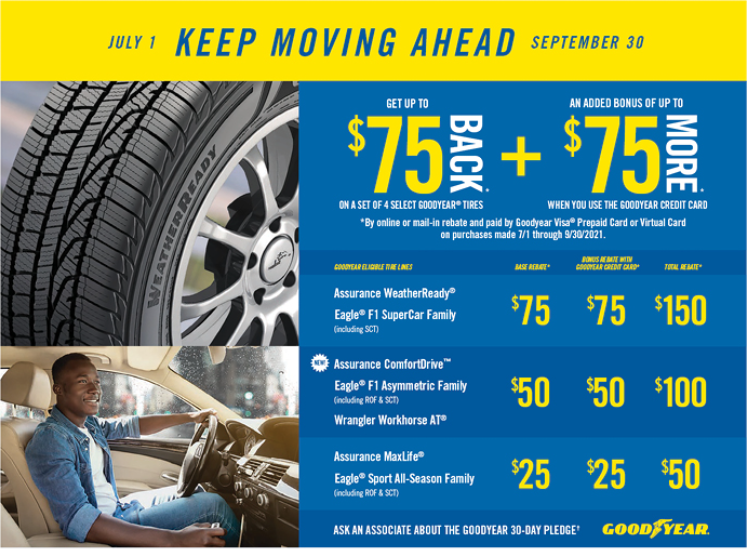 Goodyear Credit Card Double Rebate