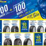 Goodyear Rebate Cenrer